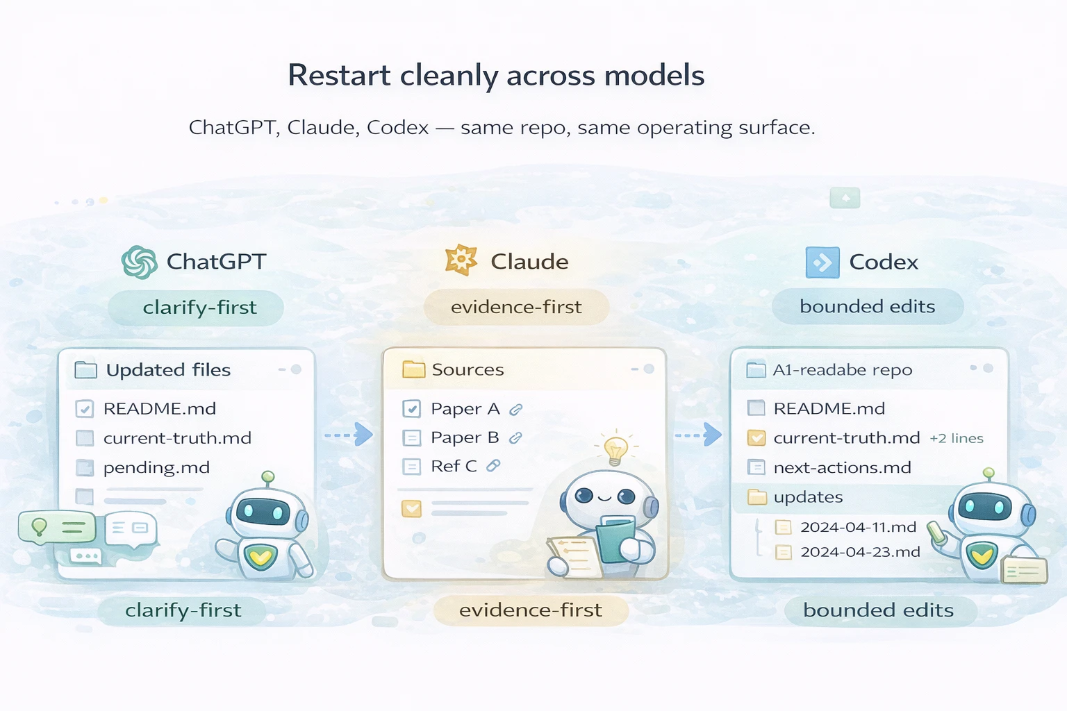 AI Project Pack screenshot 4