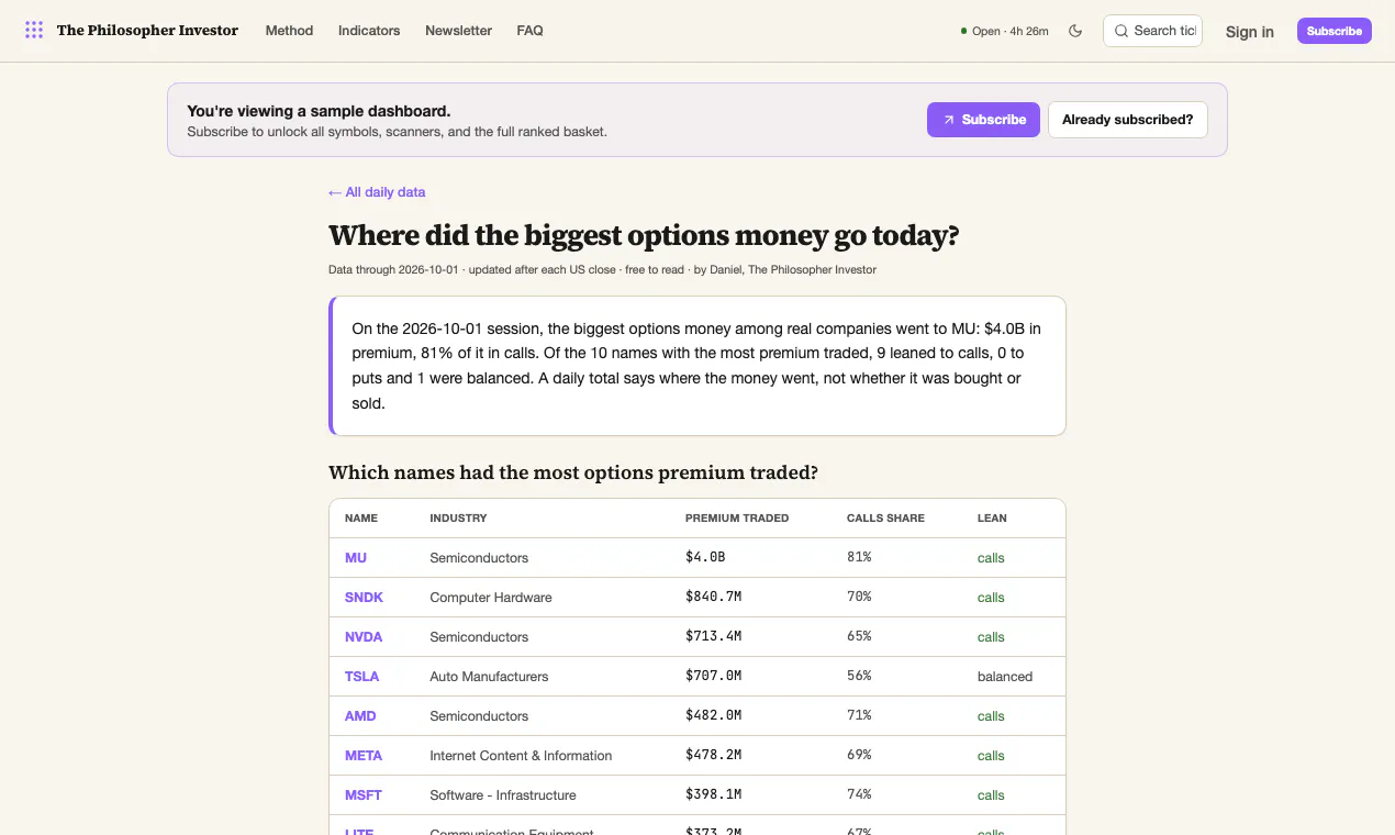 The Philosopher Investor gallery image