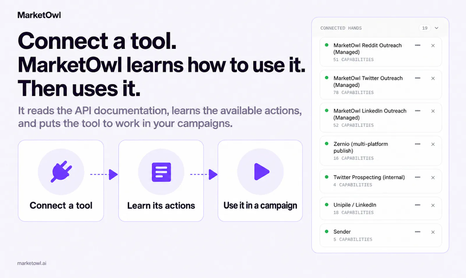 MarketOwl screenshot 5
