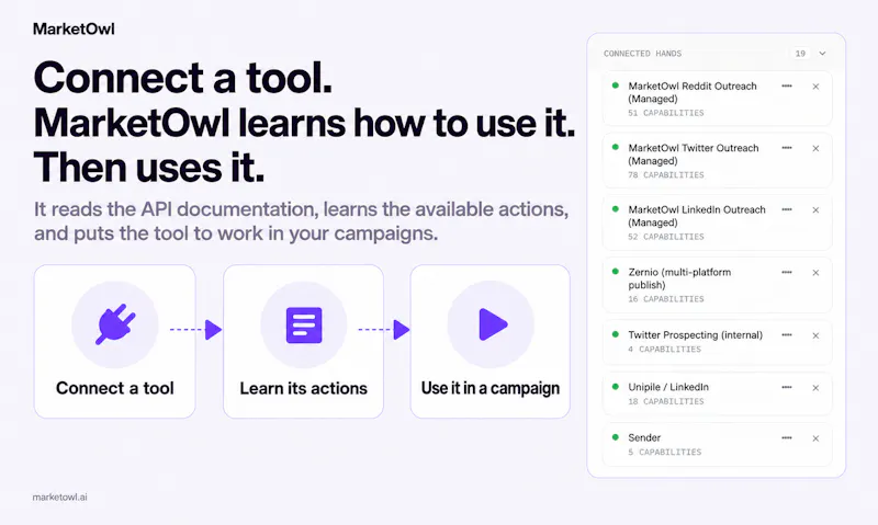 MarketOwl screenshot 5