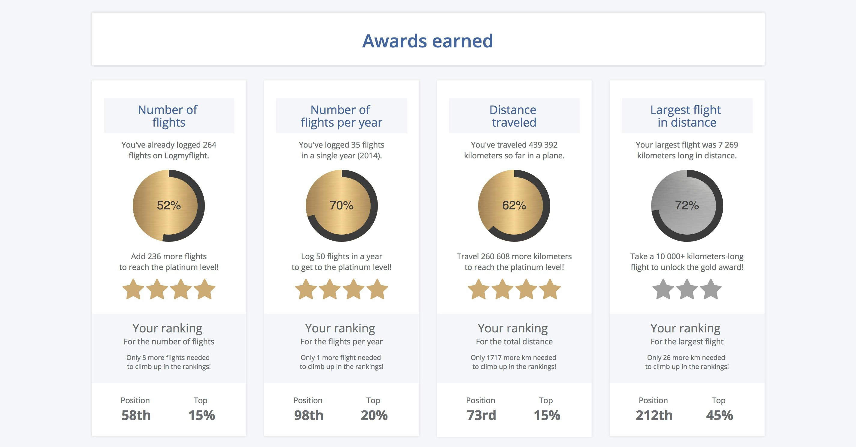 Logmyflight gallery image