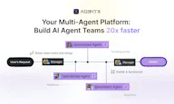 AgentX 2.0