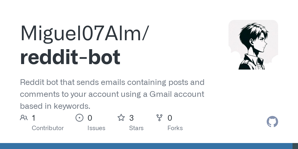 redditニッチボットメディア1