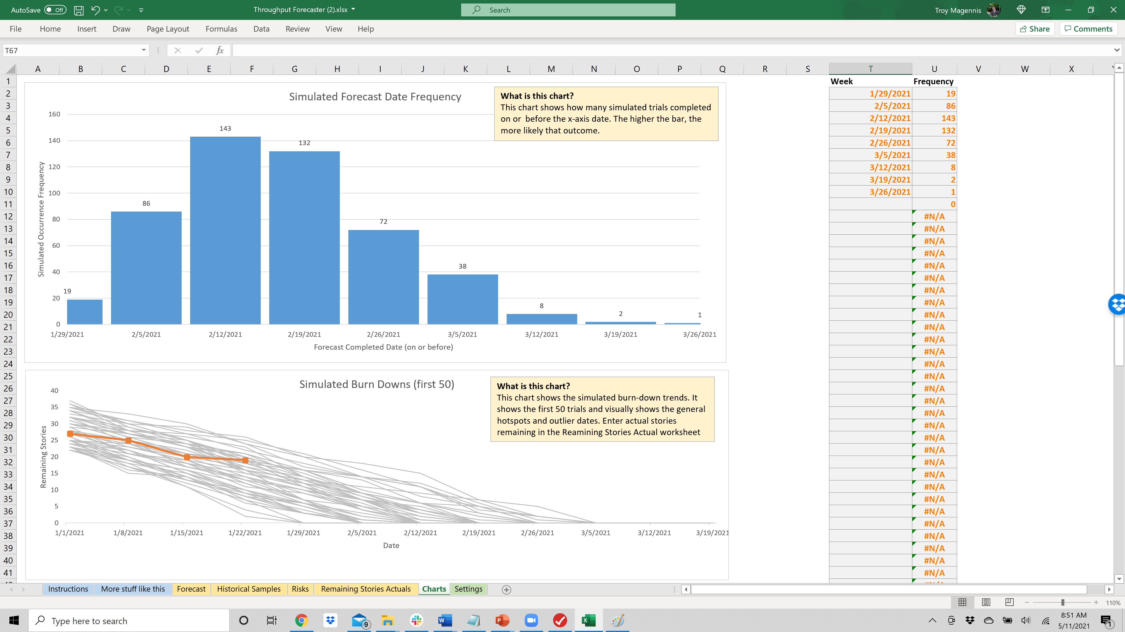 Agile Team Forecasting Spreadsheet gallery image