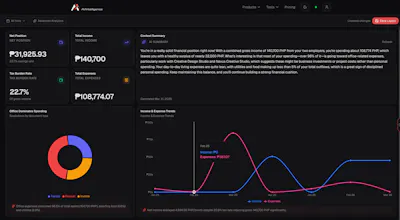 AVIntelligence gallery image