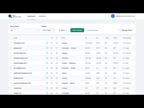 SEO Domain Finder gallery image