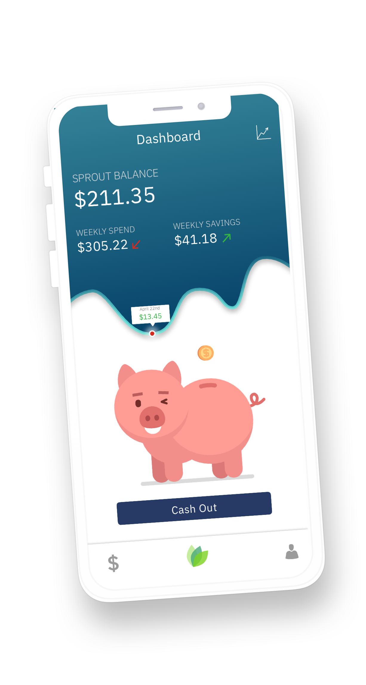 Sprout gallery image