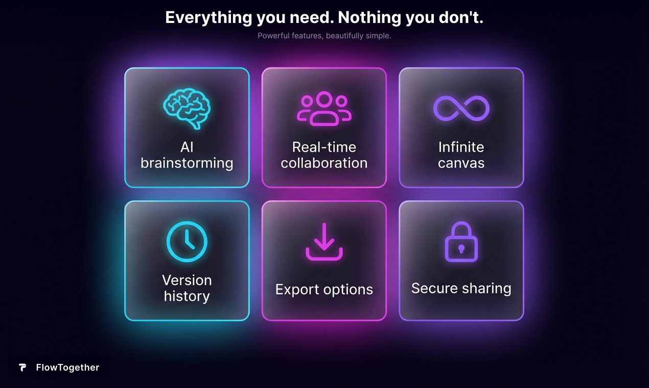 FlowTogether - Screenshot 5 showing product features and functionality