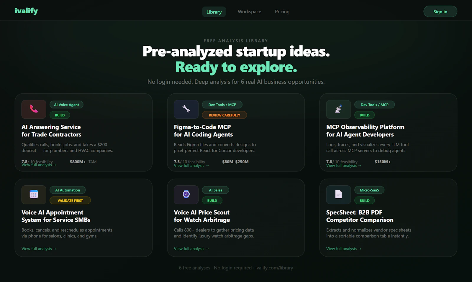 Ivalify screenshot 2