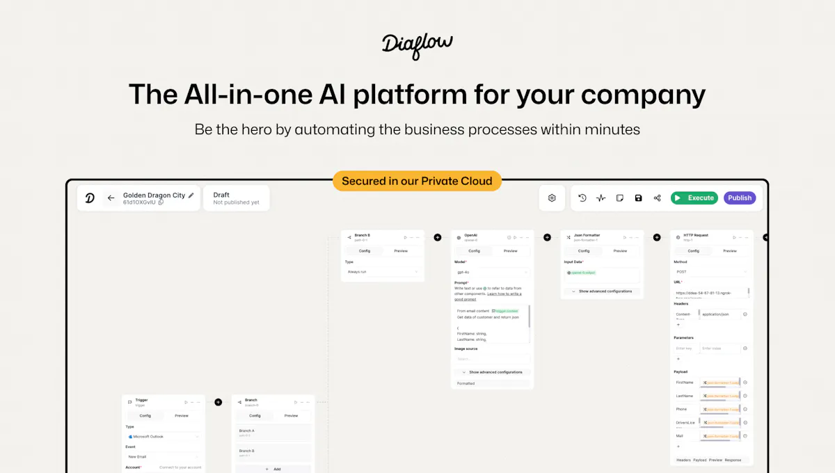 Diaflow.io