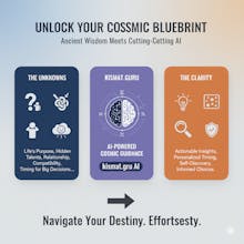 Kismat Guru gallery image