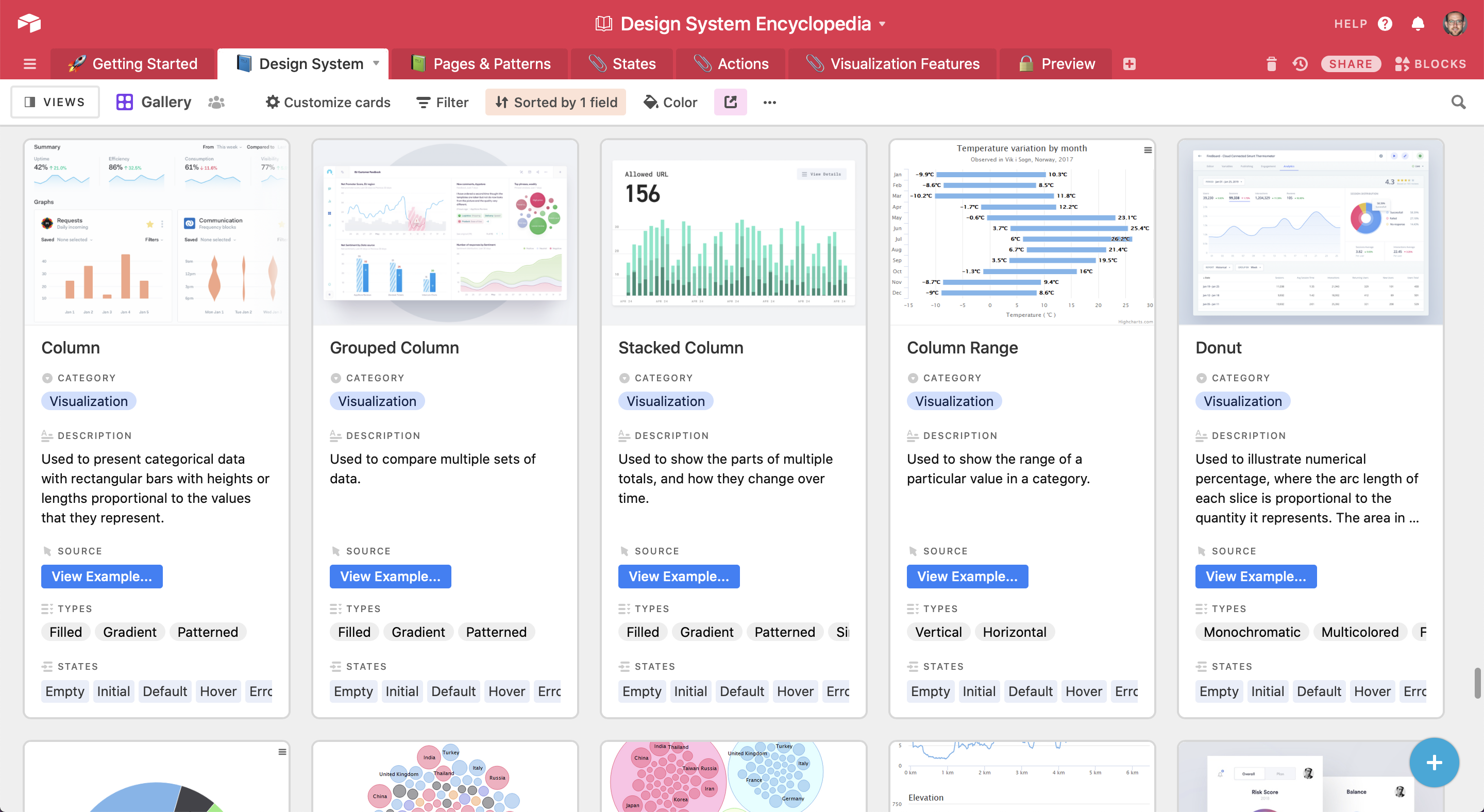 The Design System Encyclopedia gallery image