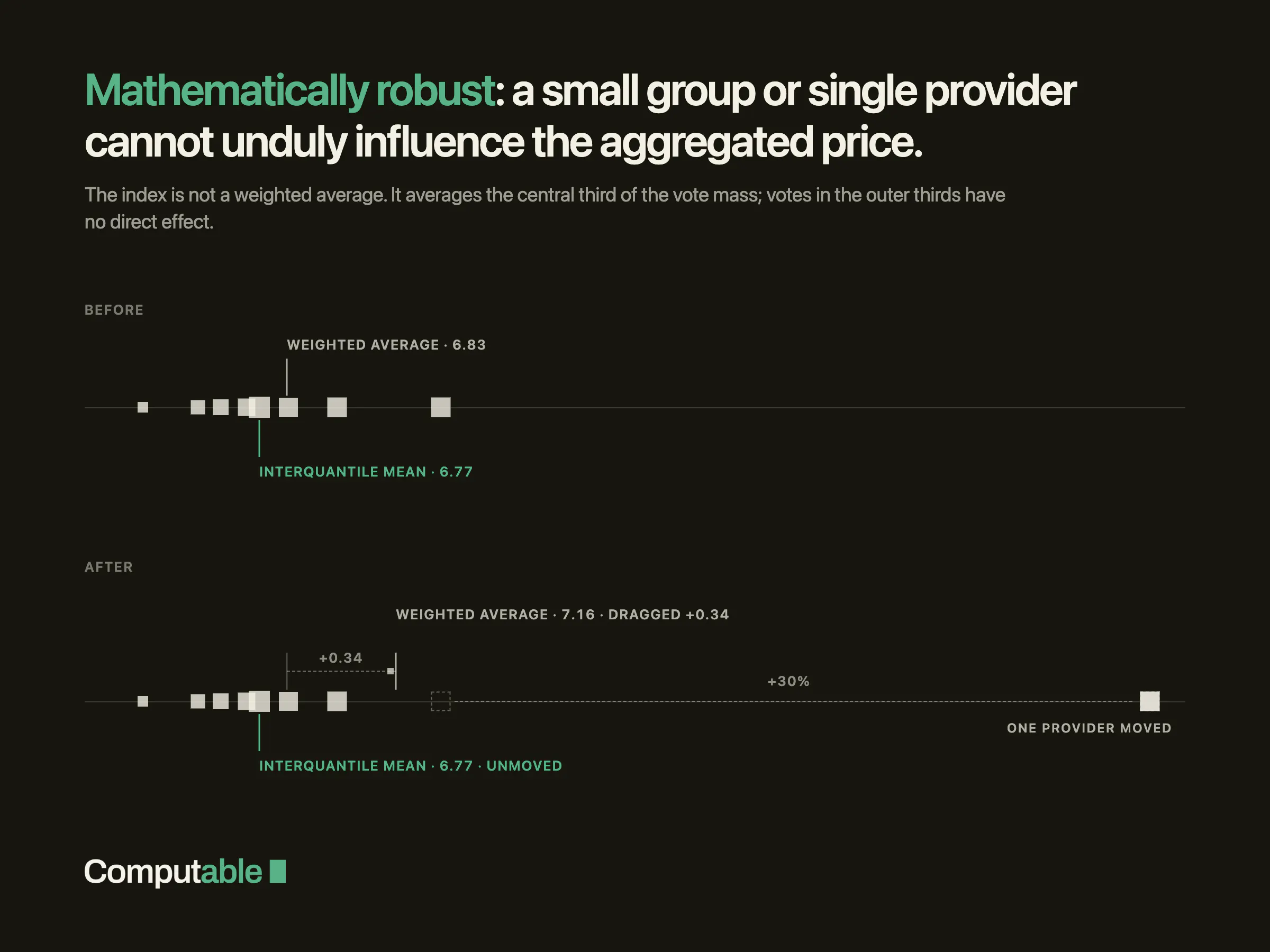 Computable GPU Index (CGI) gallery image