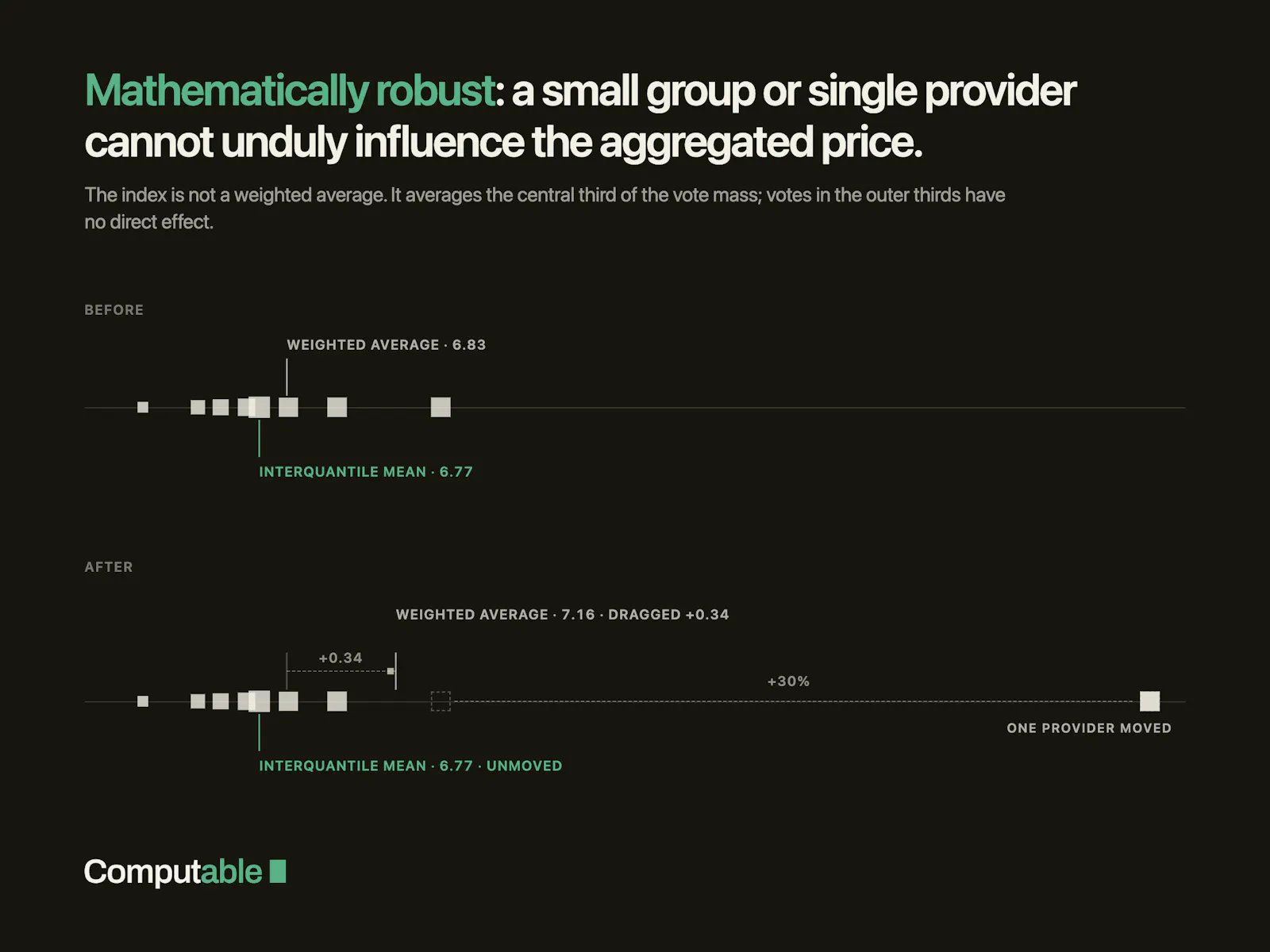 Computable GPU Index (CGI) screenshot 6