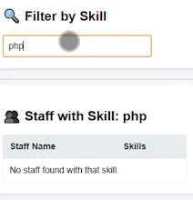 Staff Skills Directory gallery image