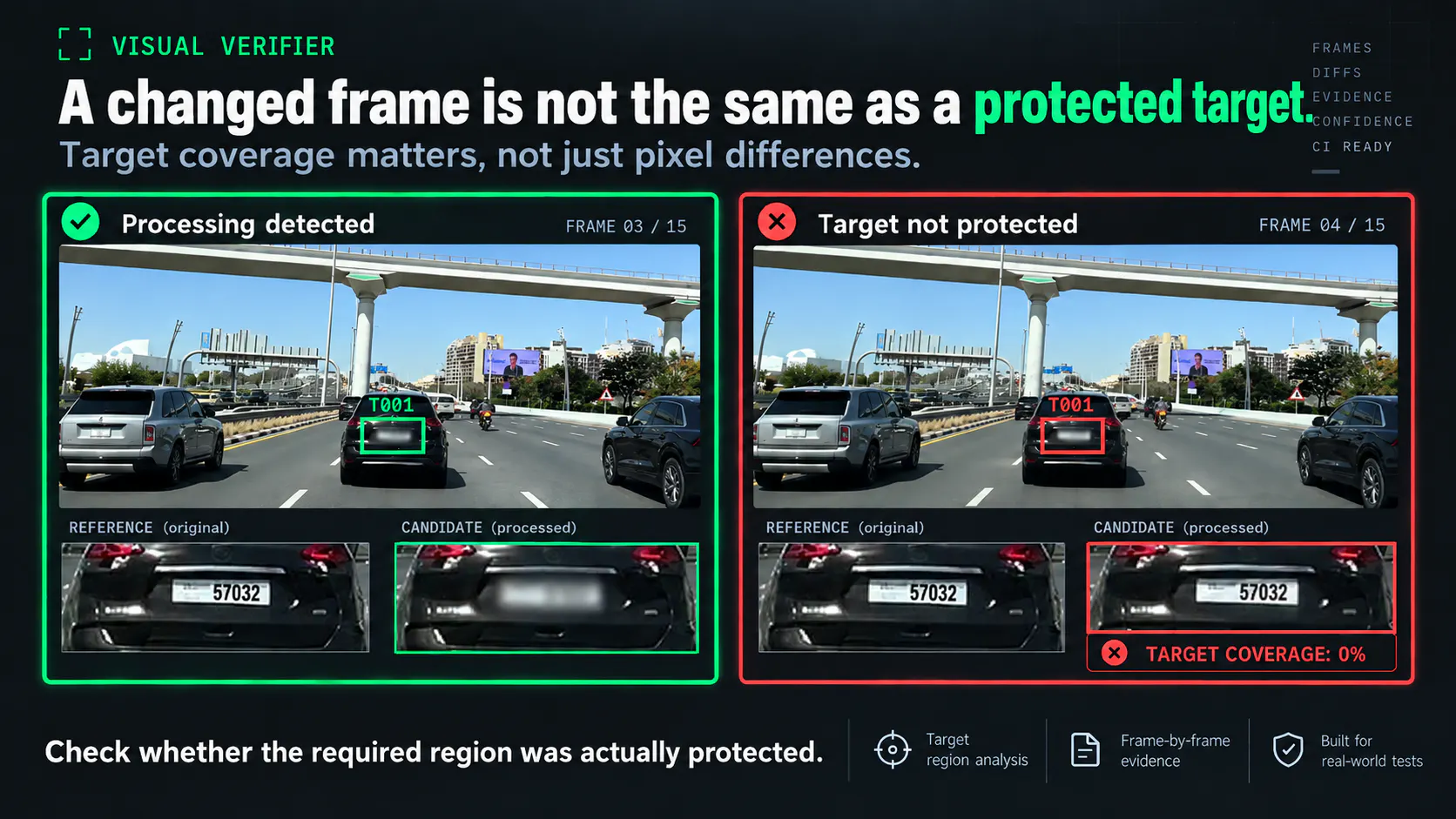 Visual Verifier gallery image