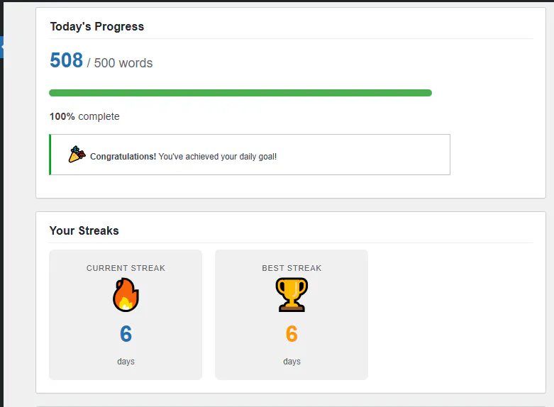 Word Count Goal Tracker for WordPress gallery image
