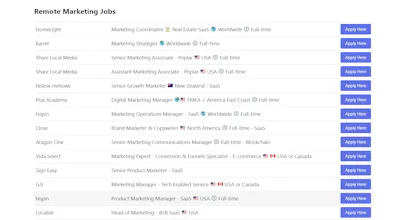 Marketing Remote Jobs gallery image