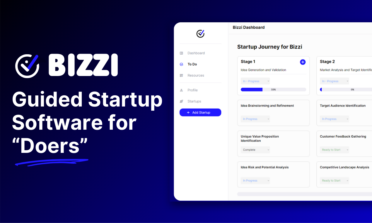 Bizzi Startup -Software media 1