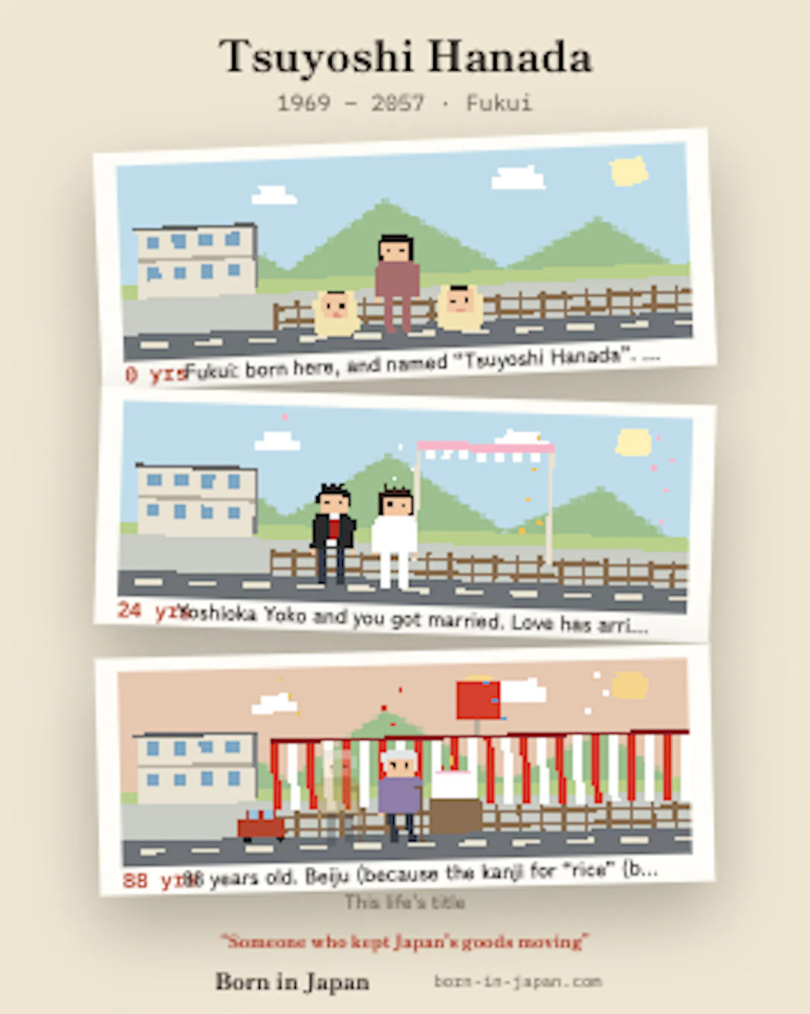 Born in Japan screenshot 8
