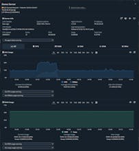 Uptime Monitor by HetrixTools gallery image