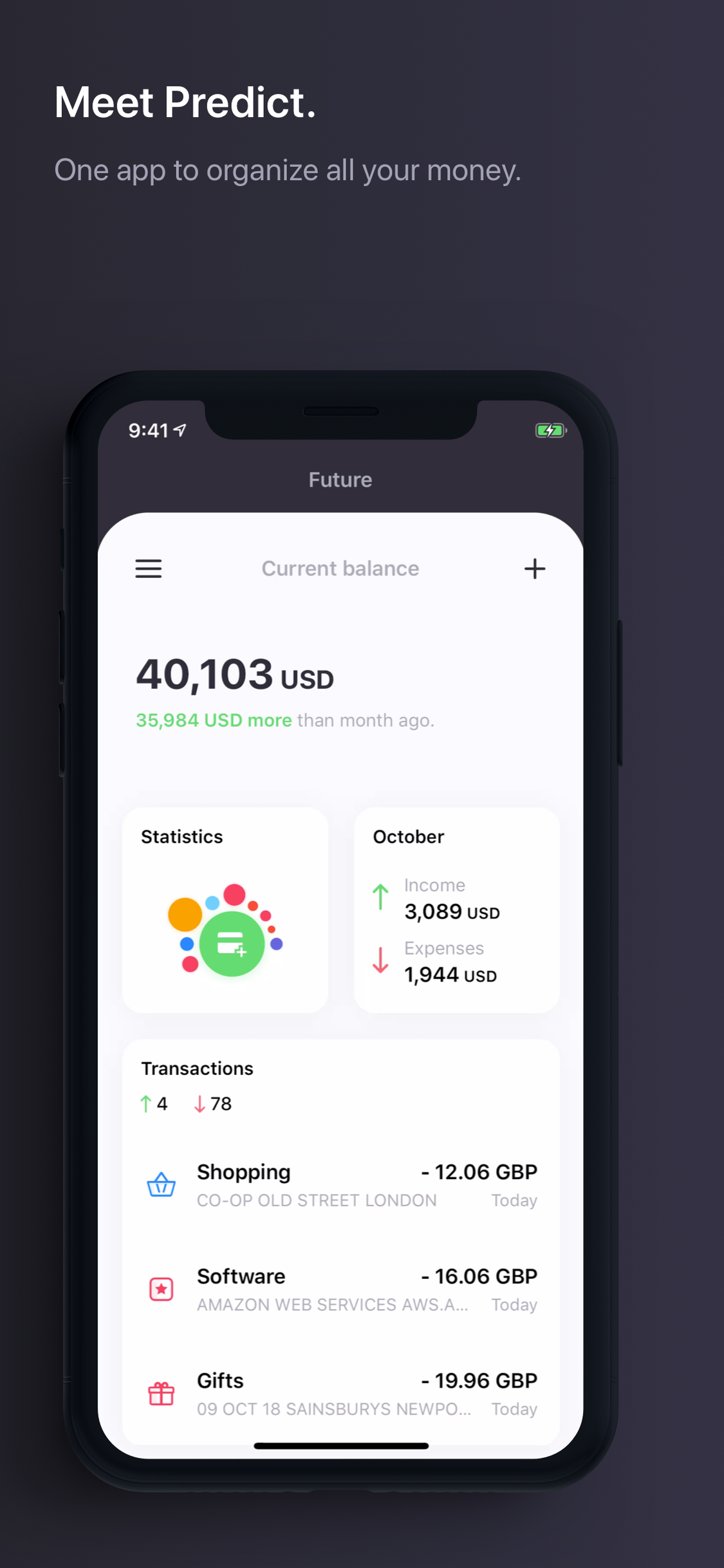 Predict gallery image