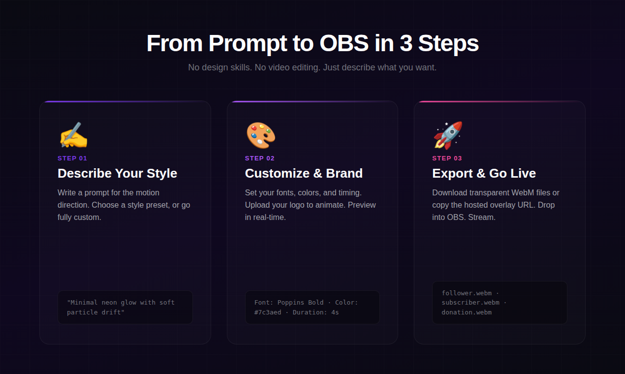 AlertForge gallery image