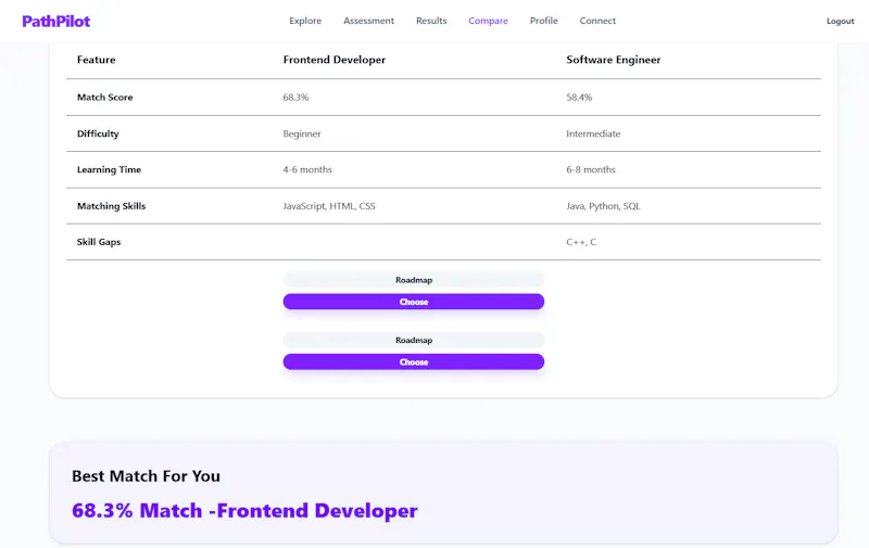 PathPilot screenshot 3