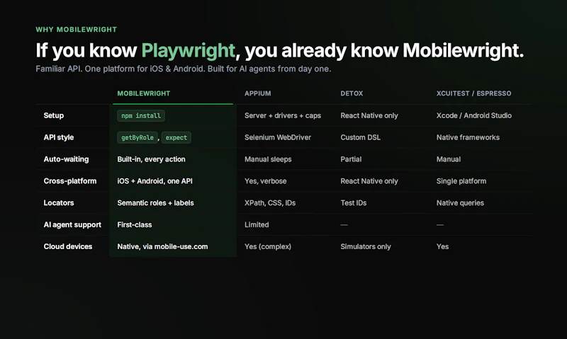 Mobilewright screenshot 3