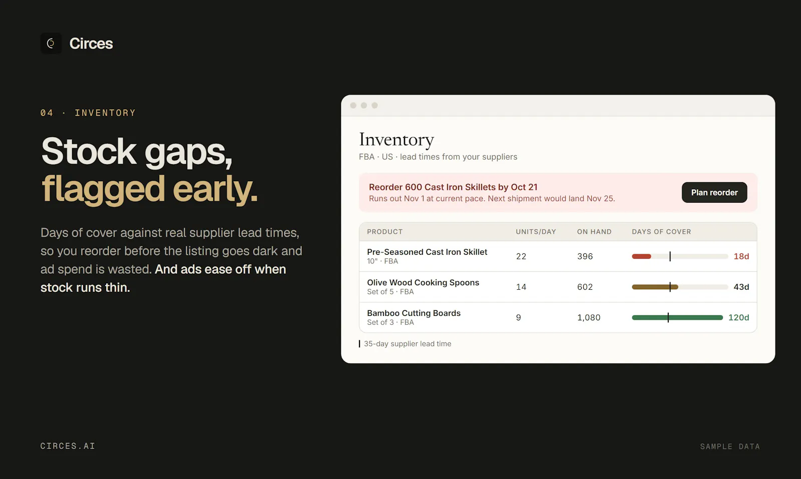 Circes screenshot 6