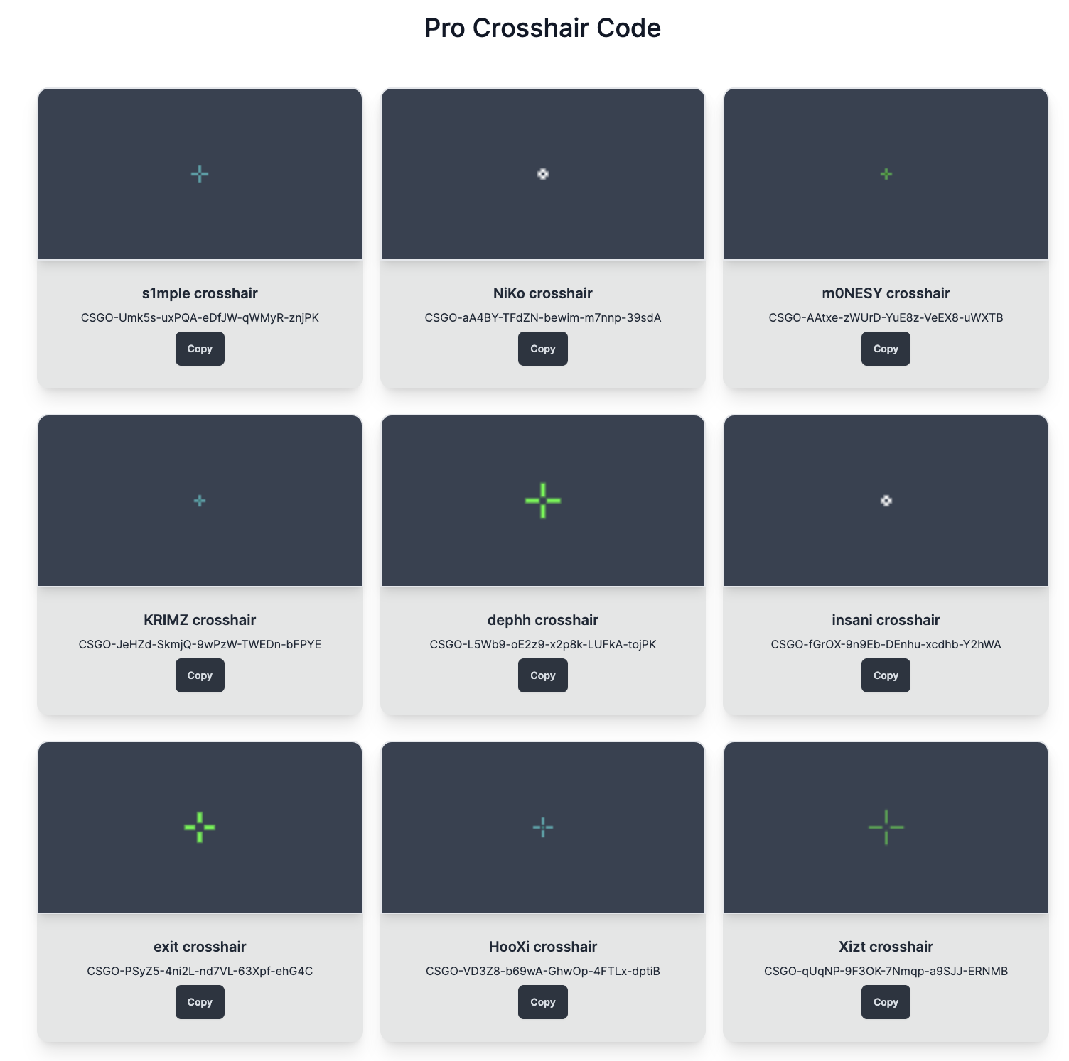 Média qui se répercute - base de données CSGO Crosshair 2