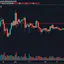 CoinPriceIQ