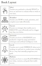 Breakout Productivity - The Book gallery image