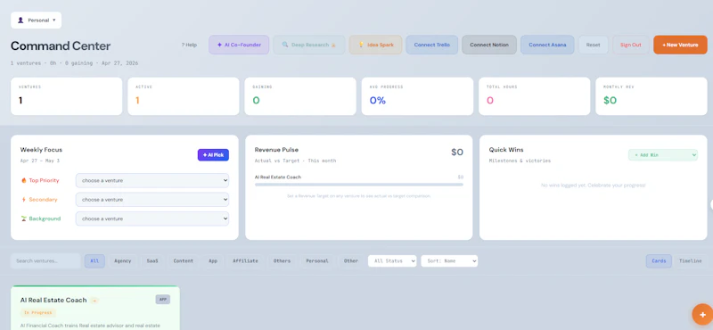 BizBoard Pro screenshot 3