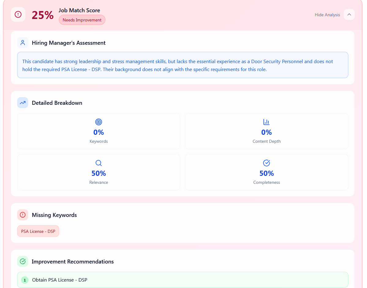 TailoredCV.app gallery image