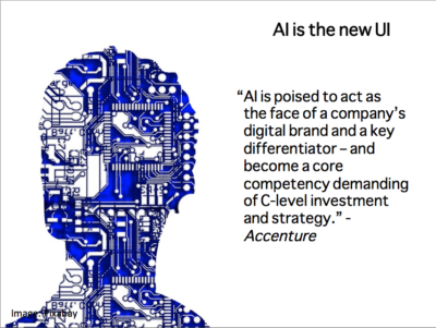 [Presentation] 62 Quotes on 2017's Hottest Business Trends gallery image