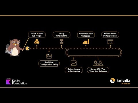 Koin Plugin for Intellij &Android Studio gallery image