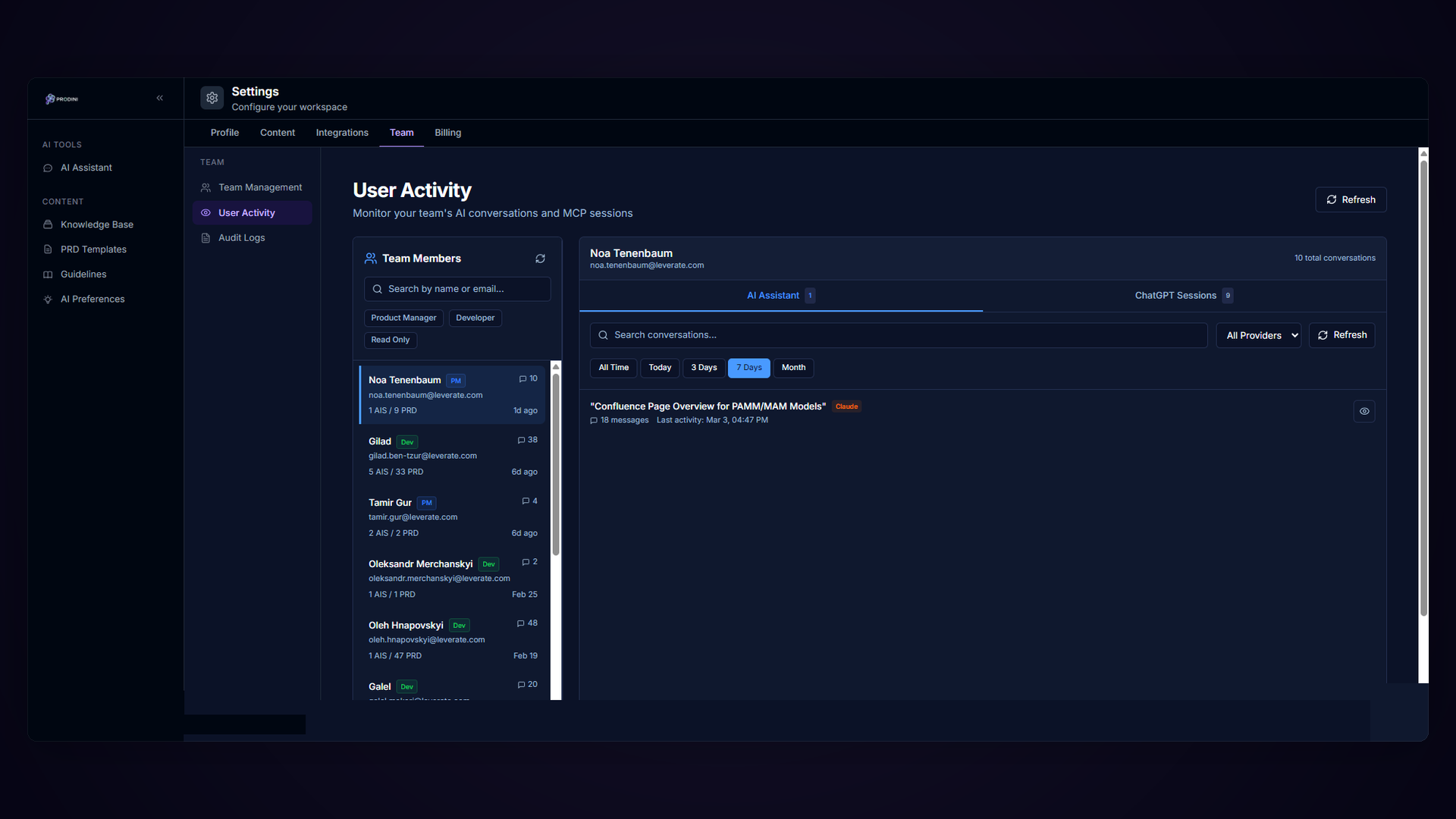 Prodini gallery image