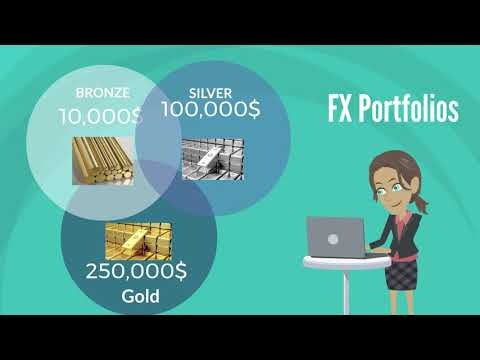 forex managed accounts gallery image