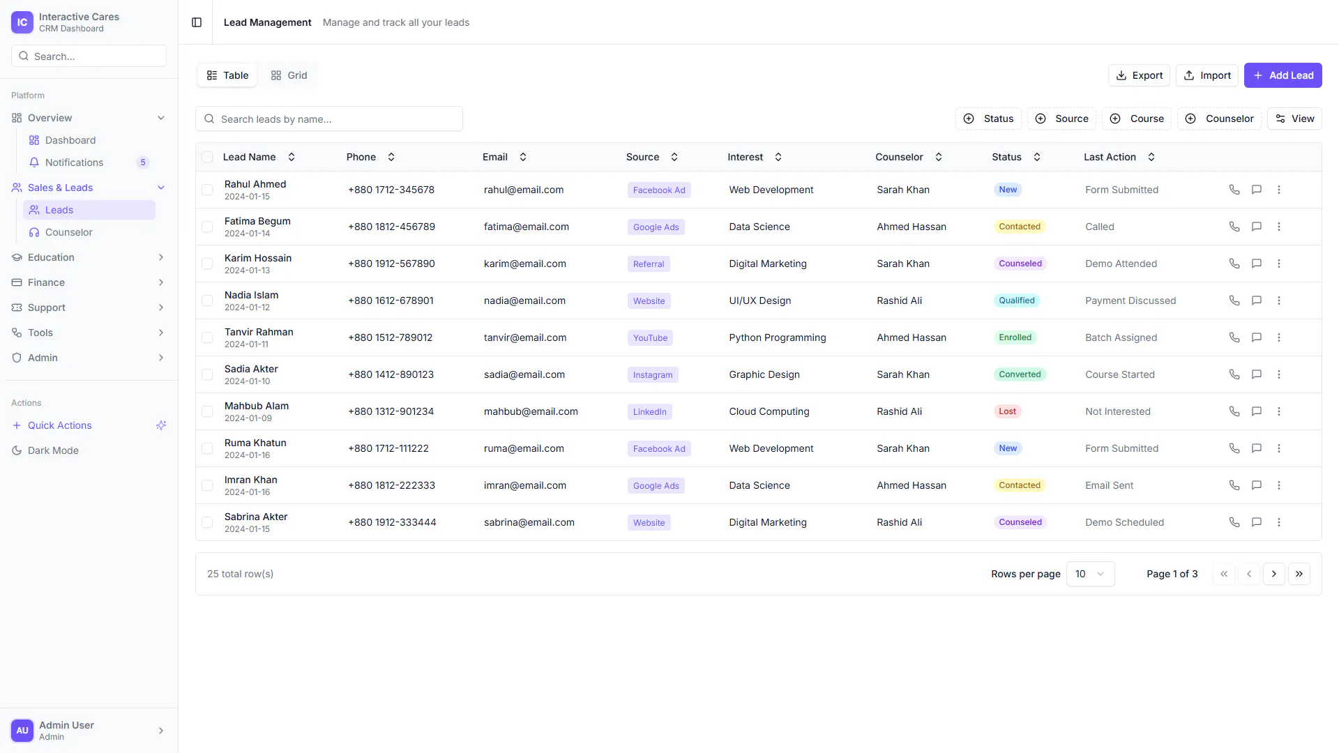 FlowsaCRM gallery image