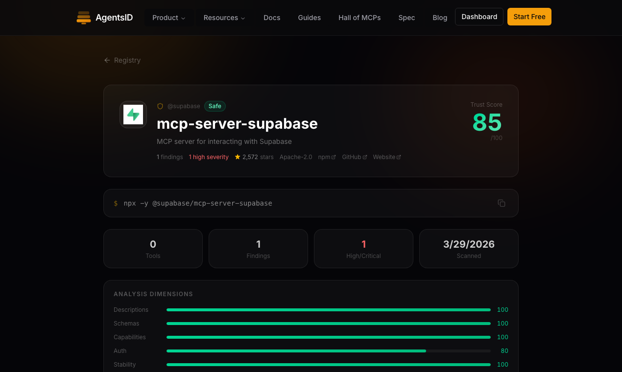 AgentsID gallery image