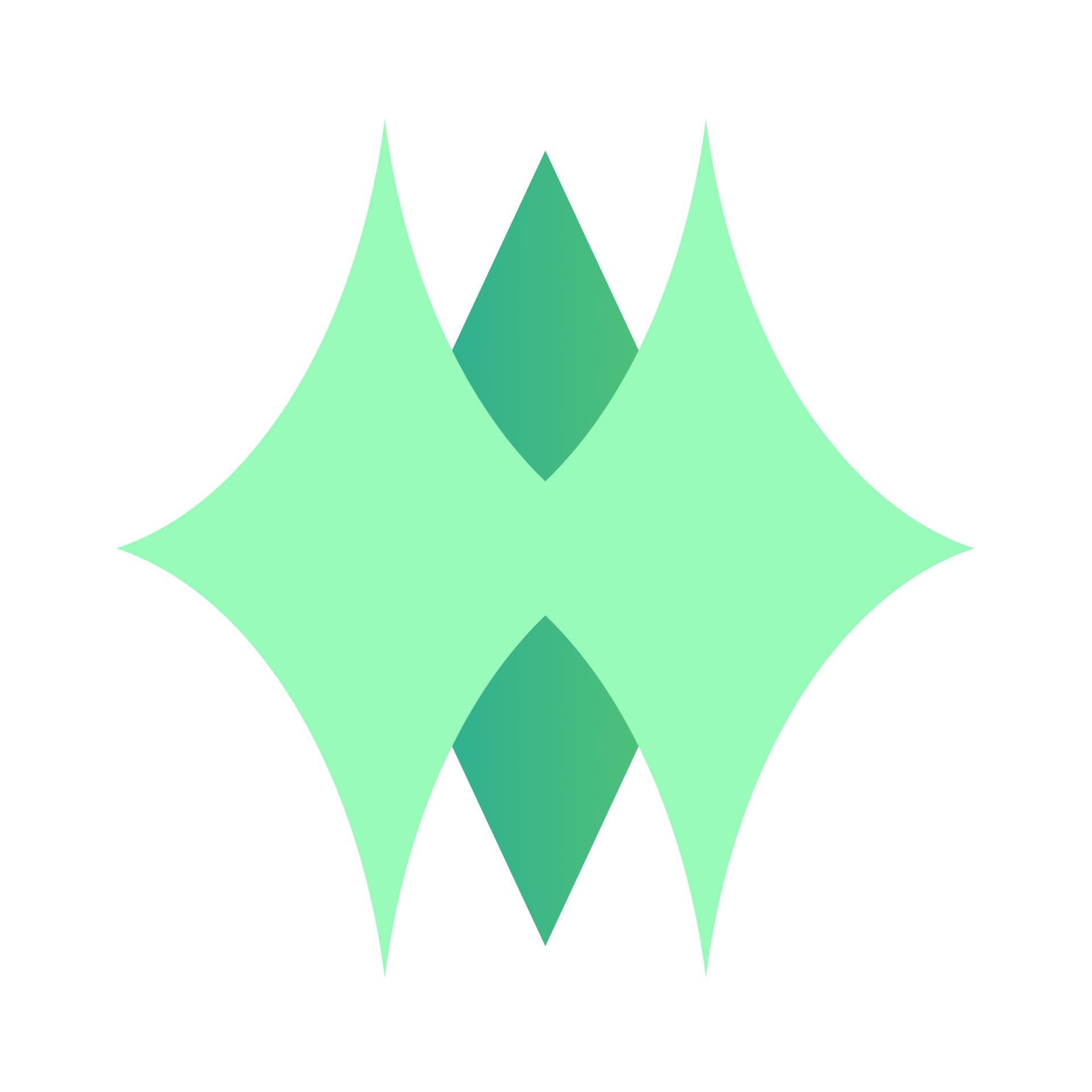 PredictFlo — Alpha for Polymarket