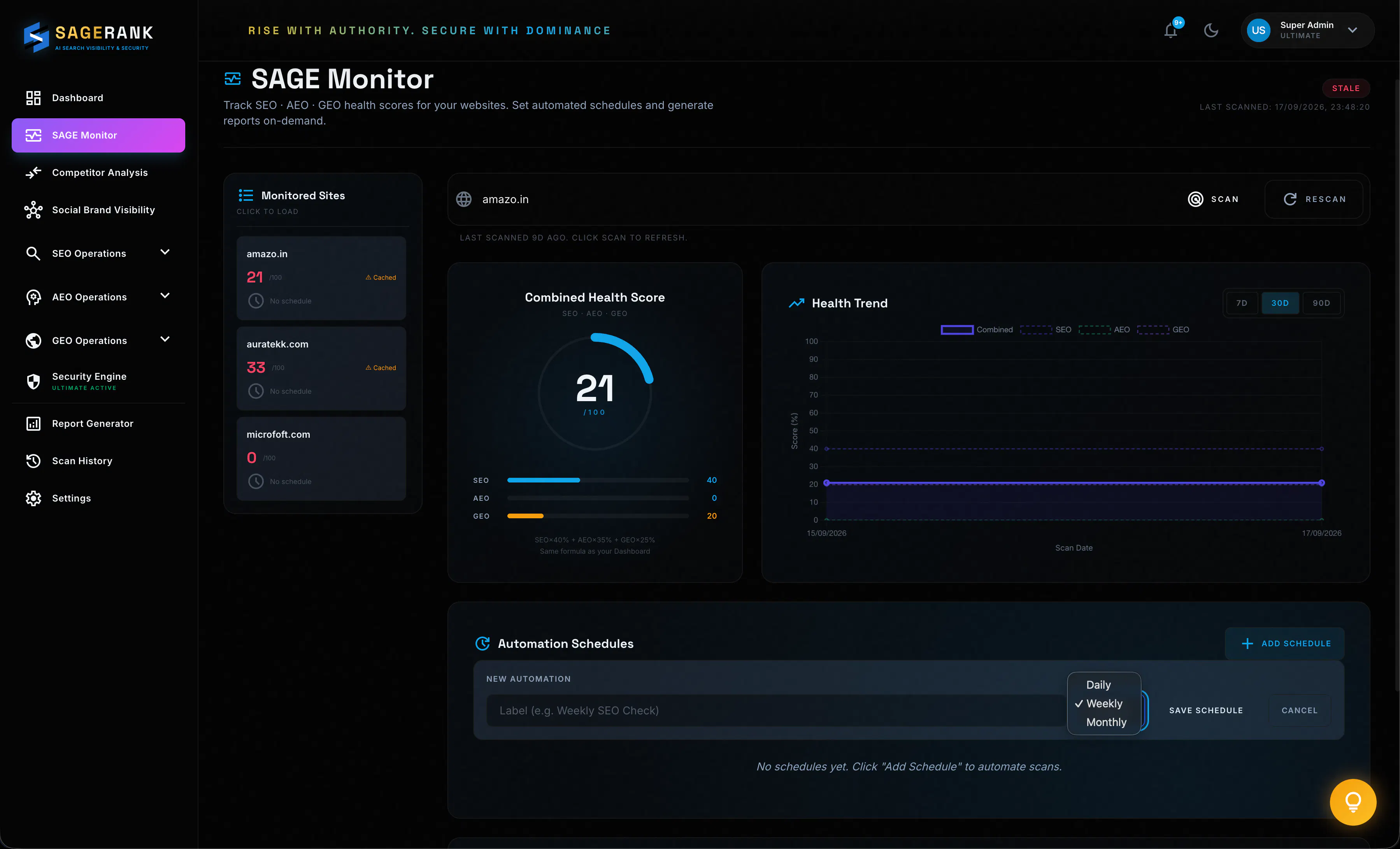 SageRank gallery image