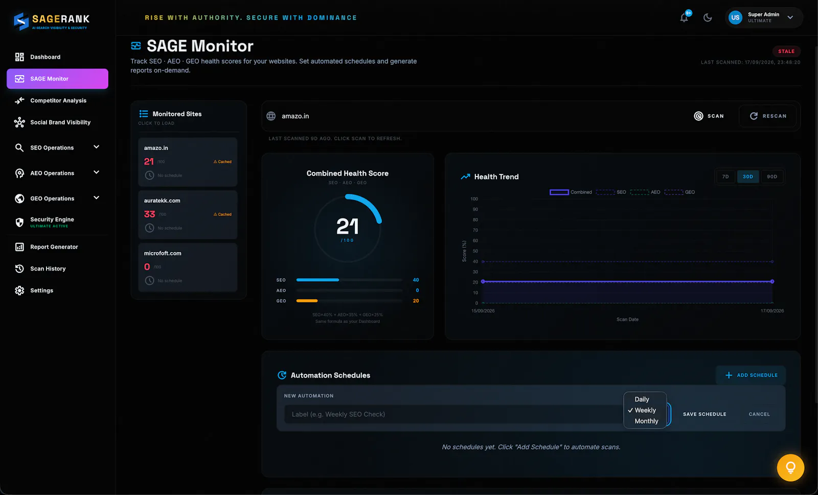 SageRank screenshot 3