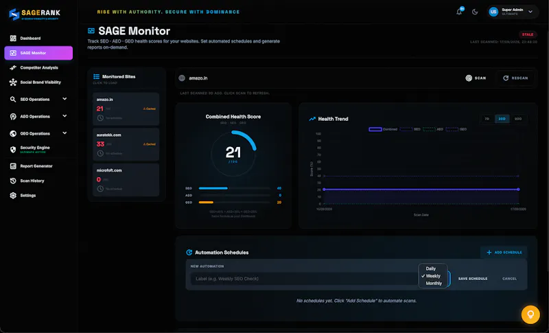 SageRank screenshot 3