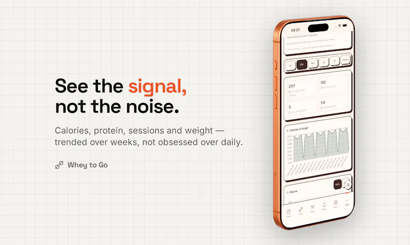 Whey to Go - Calorie & Gym Log screenshot 7