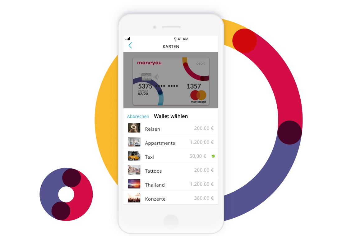 Moneyou Go gallery image