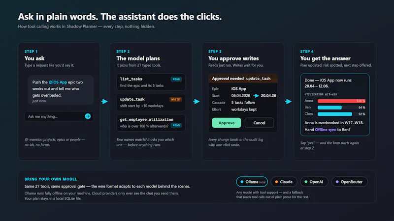 shadow-planner screenshot 4