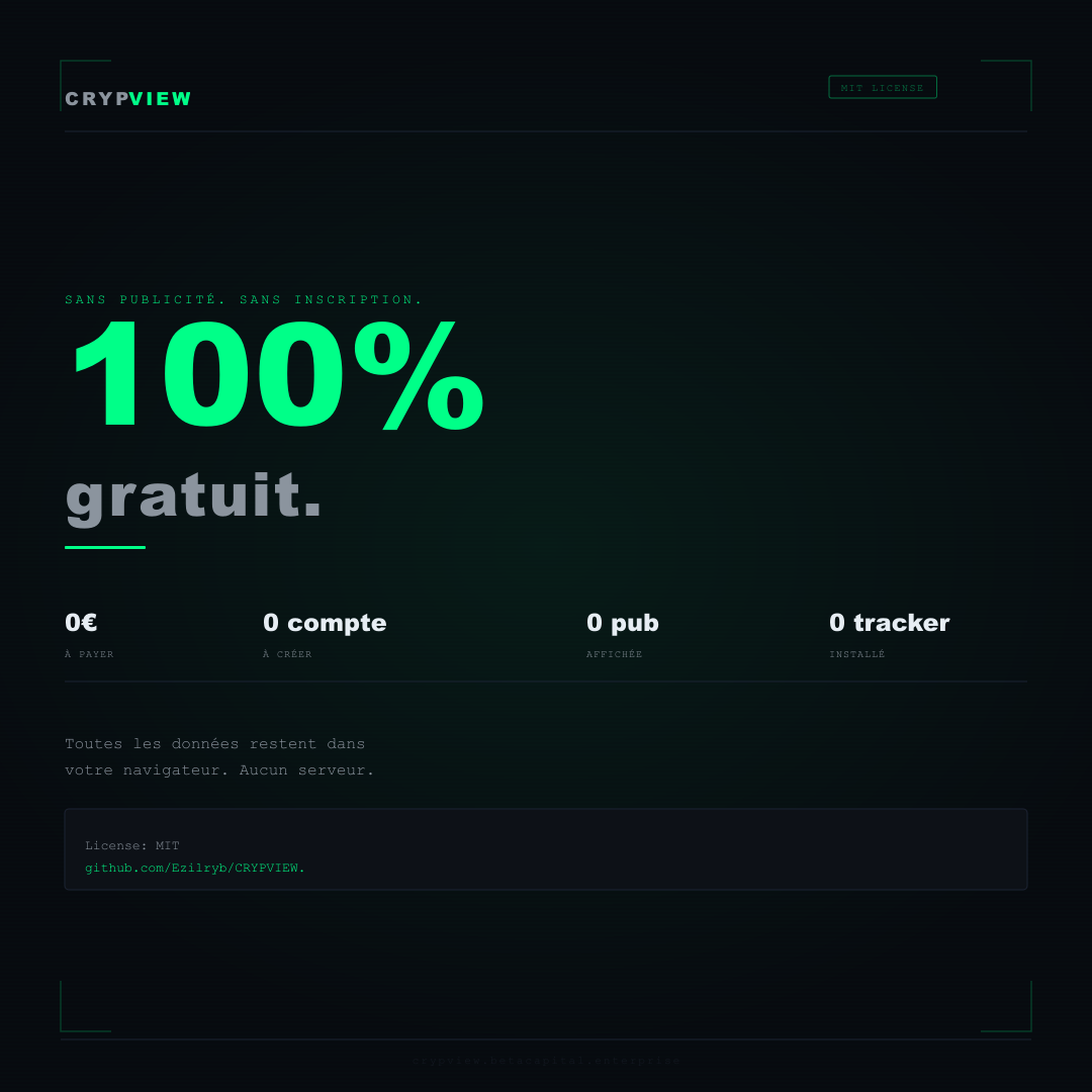 CrypView gallery image