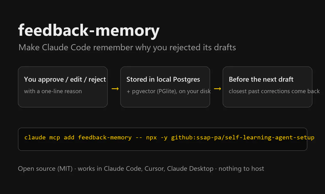 feedback-memory gallery image